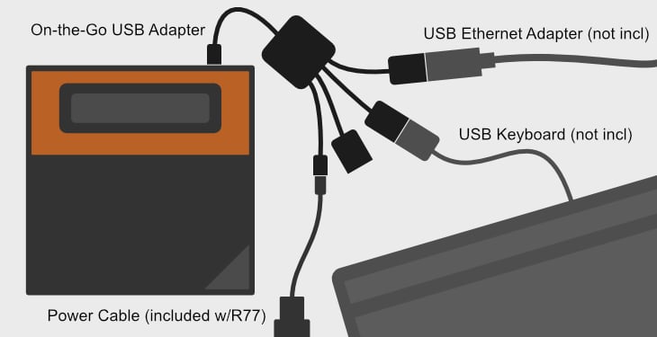Connecting a keyboard (or ethernet adapter) to the RetroN 77 with an on-the-go USB adapter is easy