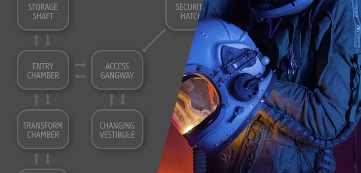 Text adventures are mentally stimulating, and stress reducing to play