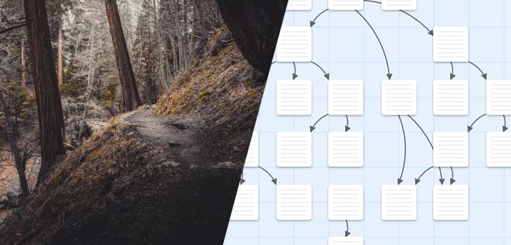 Download and play the best classic text adventures